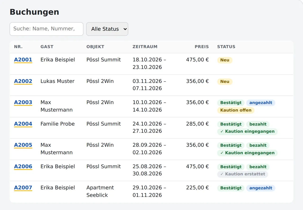 Alle Buchungen mit Status-Marken: bestätigt, bezahlt/angezahlt und Kaution